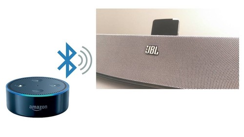Adattatore bluetooth per - adattatore,